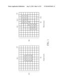 METHOD OF IDENTIFYING TOUCH EVENT ON TOUCH PANEL BY SHAPE OF SIGNAL GROUP     AND COMPUTER READABLE MEDIUM THEREOF diagram and image