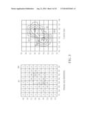 METHOD OF IDENTIFYING TOUCH EVENT ON TOUCH PANEL BY SHAPE OF SIGNAL GROUP     AND COMPUTER READABLE MEDIUM THEREOF diagram and image