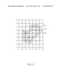 METHOD OF IDENTIFYING TOUCH EVENT ON TOUCH PANEL BY SHAPE OF SIGNAL GROUP     AND COMPUTER READABLE MEDIUM THEREOF diagram and image