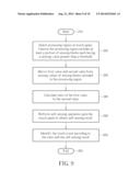 METHOD OF IDENTIFYING TOUCH EVENT ON TOUCH PANEL BY SHAPE OF SIGNAL GROUP     AND COMPUTER READABLE MEDIUM THEREOF diagram and image