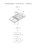 ELECTRONIC DEVICE, METHOD OF OPERATING THE SAME, AND COMPUTER-READABLE     MEDIUM THAT STORES A PROGRAM diagram and image