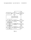 CAPTURING DIACRITICS ON MULTI-TOUCH DEVICES diagram and image