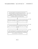 METHOD AND TERMINAL FOR TRIGGERING APPLICATION PROGRAMS AND APPLICATION     PROGRAM FUNCTIONS diagram and image