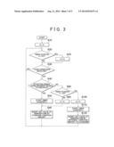 INPUT APPARATUS AND INPUT APPARATUS PROCESSING METHOD diagram and image