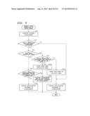 Portable Information Terminal, Touch Operation Control Method, and Program diagram and image