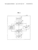 INFORMATION PROCESSING DEVICE, INFORMATION PROCESSING METHOD AND COMPUTER     PROGRAM diagram and image