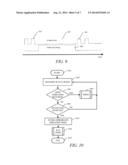 Sensing Strip for Providing Touch and Gesture Controls diagram and image