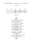 IMAGE PROCESSING PART, DISPLAY APPARATUS HAVING THE SAME AND METHOD OF     PROCESSING AN IMAGE USING THE SAME diagram and image