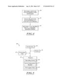 METHOD AND SYSTEM FOR EMULATING INVERSE KINEMATICS diagram and image