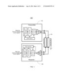 DRIVING CIRCUIT AND DISPLAY DEVICE OF USING SAME diagram and image