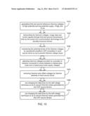 DRIVING CIRCUIT AND DISPLAY DEVICE OF USING SAME diagram and image