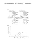 FIELD SEQUENTIAL IMAGE DISPLAY DEVICE diagram and image