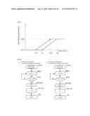 FIELD SEQUENTIAL IMAGE DISPLAY DEVICE diagram and image