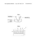 APPARATUS CONVERTING INPUT VALUE TO CONTROL VALUE, DRIVING PIXEL BASED ON     CONTROL VALUE, AND MODULATING LIGHT diagram and image