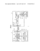 APPARATUS CONVERTING INPUT VALUE TO CONTROL VALUE, DRIVING PIXEL BASED ON     CONTROL VALUE, AND MODULATING LIGHT diagram and image