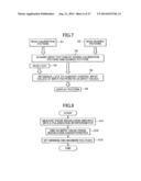 APPARATUS CONVERTING INPUT VALUE TO CONTROL VALUE, DRIVING PIXEL BASED ON     CONTROL VALUE, AND MODULATING LIGHT diagram and image