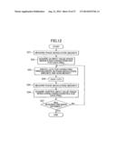 APPARATUS CONVERTING INPUT VALUE TO CONTROL VALUE, DRIVING PIXEL BASED ON     CONTROL VALUE, AND MODULATING LIGHT diagram and image