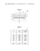 APPARATUS CONVERTING INPUT VALUE TO CONTROL VALUE, DRIVING PIXEL BASED ON     CONTROL VALUE, AND MODULATING LIGHT diagram and image