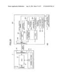 APPARATUS CONVERTING INPUT VALUE TO CONTROL VALUE, DRIVING PIXEL BASED ON     CONTROL VALUE, AND MODULATING LIGHT diagram and image