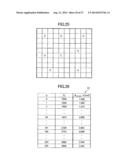 APPARATUS CONVERTING INPUT VALUE TO CONTROL VALUE, DRIVING PIXEL BASED ON     CONTROL VALUE, AND MODULATING LIGHT diagram and image