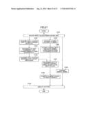 APPARATUS CONVERTING INPUT VALUE TO CONTROL VALUE, DRIVING PIXEL BASED ON     CONTROL VALUE, AND MODULATING LIGHT diagram and image