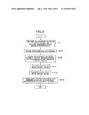 APPARATUS CONVERTING INPUT VALUE TO CONTROL VALUE, DRIVING PIXEL BASED ON     CONTROL VALUE, AND MODULATING LIGHT diagram and image