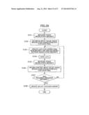 APPARATUS CONVERTING INPUT VALUE TO CONTROL VALUE, DRIVING PIXEL BASED ON     CONTROL VALUE, AND MODULATING LIGHT diagram and image