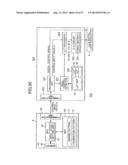 APPARATUS CONVERTING INPUT VALUE TO CONTROL VALUE, DRIVING PIXEL BASED ON     CONTROL VALUE, AND MODULATING LIGHT diagram and image