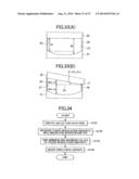 APPARATUS CONVERTING INPUT VALUE TO CONTROL VALUE, DRIVING PIXEL BASED ON     CONTROL VALUE, AND MODULATING LIGHT diagram and image