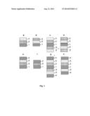 Colour Laser Marking Methods of Security Document Precursors diagram and image