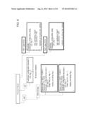 TRANSMISSION DEVICE, TRANSMISSION METHOD, RECEPTION DEVICE AND  RECEPTION     METHOD diagram and image