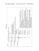 TRANSMISSION DEVICE, TRANSMISSION METHOD, RECEPTION DEVICE AND  RECEPTION     METHOD diagram and image