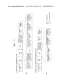 TRANSMISSION DEVICE, TRANSMISSION METHOD, RECEPTION DEVICE AND  RECEPTION     METHOD diagram and image