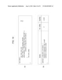 TRANSMISSION DEVICE, TRANSMISSION METHOD, RECEPTION DEVICE AND  RECEPTION     METHOD diagram and image