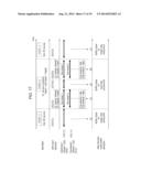 TRANSMISSION DEVICE, TRANSMISSION METHOD, RECEPTION DEVICE AND  RECEPTION     METHOD diagram and image