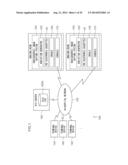 RADIATION VIDEO PROCESSING DEVICE, RADIATION VIDEO CAPTURING DEVICE,     RADIATION VIDEO CAPTURING SYSTEM, RADIATION VIDEO PROCESSING METHOD AND     PROGRAM STORAGE MEDIUM diagram and image