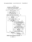 RADIATION VIDEO PROCESSING DEVICE, RADIATION VIDEO CAPTURING DEVICE,     RADIATION VIDEO CAPTURING SYSTEM, RADIATION VIDEO PROCESSING METHOD AND     PROGRAM STORAGE MEDIUM diagram and image