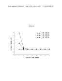 RADIATION VIDEO PROCESSING DEVICE, RADIATION VIDEO CAPTURING DEVICE,     RADIATION VIDEO CAPTURING SYSTEM, RADIATION VIDEO PROCESSING METHOD AND     PROGRAM STORAGE MEDIUM diagram and image