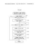 RADIATION VIDEO PROCESSING DEVICE, RADIATION VIDEO CAPTURING DEVICE,     RADIATION VIDEO CAPTURING SYSTEM, RADIATION VIDEO PROCESSING METHOD AND     PROGRAM STORAGE MEDIUM diagram and image