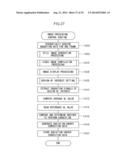 RADIATION VIDEO PROCESSING DEVICE, RADIATION VIDEO CAPTURING DEVICE,     RADIATION VIDEO CAPTURING SYSTEM, RADIATION VIDEO PROCESSING METHOD AND     PROGRAM STORAGE MEDIUM diagram and image