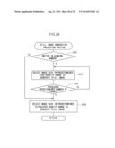 RADIATION VIDEO PROCESSING DEVICE, RADIATION VIDEO CAPTURING DEVICE,     RADIATION VIDEO CAPTURING SYSTEM, RADIATION VIDEO PROCESSING METHOD AND     PROGRAM STORAGE MEDIUM diagram and image