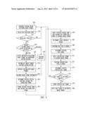 DETERMINATION OF AN ABSOLUTE RADIOMETRIC VALUE USING BLOCKED INFRARED     SENSORS diagram and image