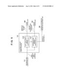 IMAGE CAPTURE APPARATUS AND METHOD FOR CONTROLLING THE SAME diagram and image