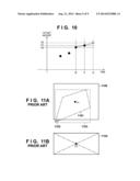 IMAGE CAPTURE APPARATUS AND METHOD FOR CONTROLLING THE SAME diagram and image