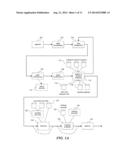 AUTOMATICALLY CAPTURING INFORMATION SUCH AS CAPTURING INFORMATION USING A     DOCUMENT-AWARE DEVICE diagram and image