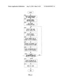 FOCUS ESTIMATING DEVICE, IMAGING DEVICE, AND STORAGE MEDIUM STORING IMAGE     PROCESSING PROGRAM diagram and image