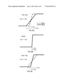 FOCUS ESTIMATING DEVICE, IMAGING DEVICE, AND STORAGE MEDIUM STORING IMAGE     PROCESSING PROGRAM diagram and image