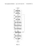 FOCUS ESTIMATING DEVICE, IMAGING DEVICE, AND STORAGE MEDIUM STORING IMAGE     PROCESSING PROGRAM diagram and image