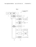 VIDEO DISPLAY SYSTEM, VIDEO DISPLAY DEVICE, ITS CONTROL METHOD, AND     INFORMATION STORAGE MEDIUM diagram and image