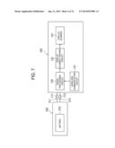 HEAD MOUNTED DISPLAY, DISPLAY DEVICE FOR EYEGLASSES AND TEMPLE TIP FOR     DISPLAY DEVICE diagram and image